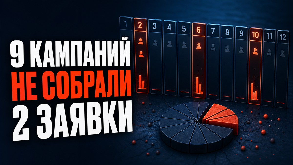 9 КАМПАНИЙ НЕ СОБРАЛИ 2 ЗАЯВКИ